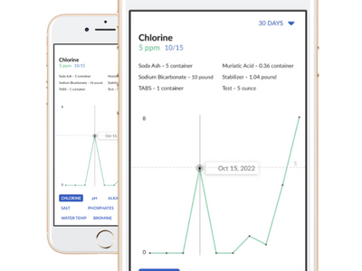 New Features & Enhancements Recently Launched in October!